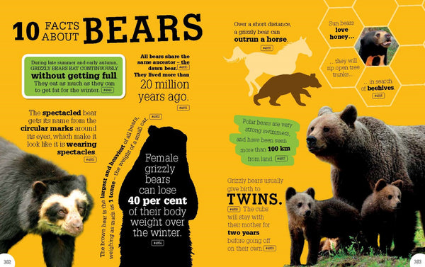5000 Amazing Facts