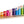 Load image into Gallery viewer, Little Genius Play & Learn - Stack & Count