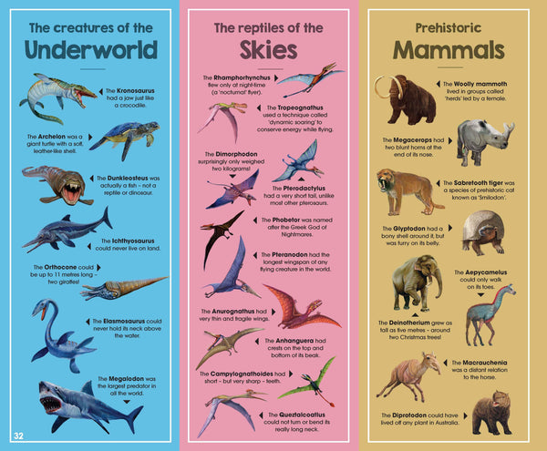 Discover the Dinosaurs of the World (Neon Edition)