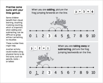 Little Genius Magnetic Wordplay - Number Fun