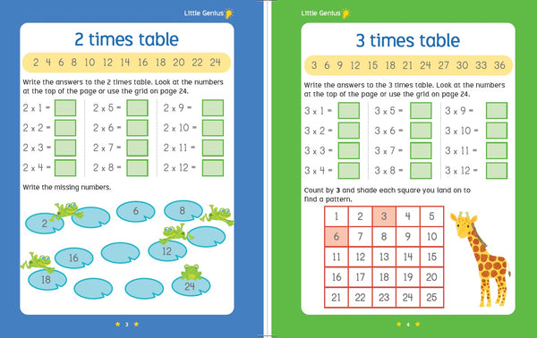 Little Genius Learning Box - Times Tables